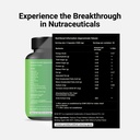 GlucoFit Xpress