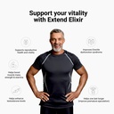 Extend Elixir