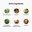 Get Over Activ