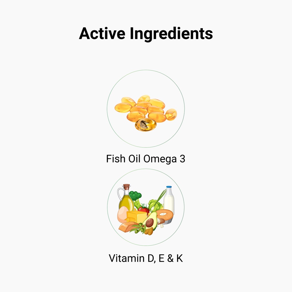 Omega Activ +